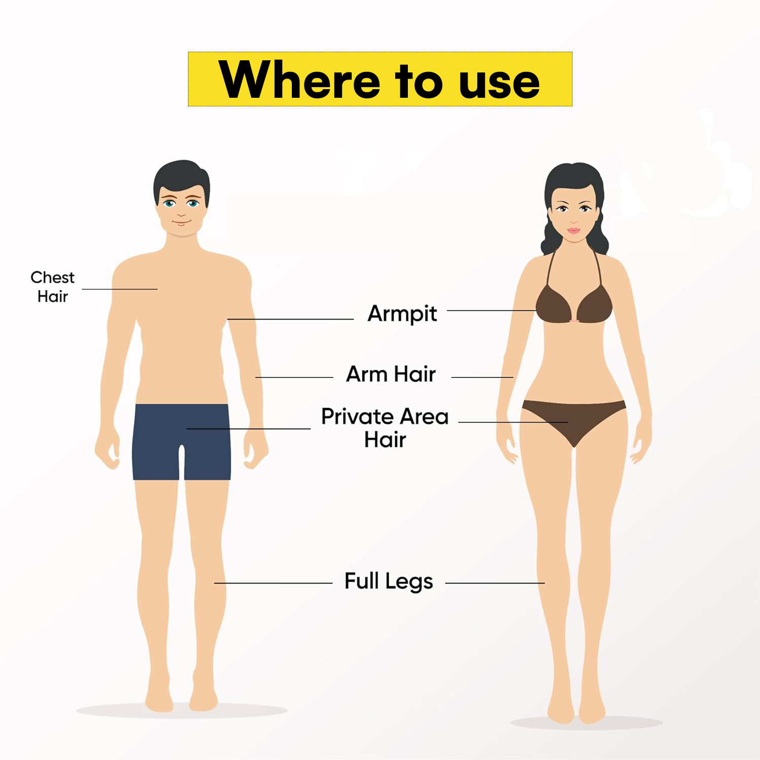 Pureplush Herbal Waxing Powder - Alternate View